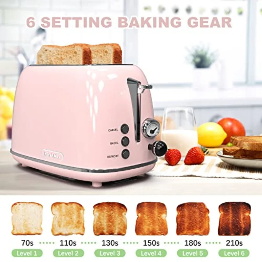 Retro 2-Slice Toaster