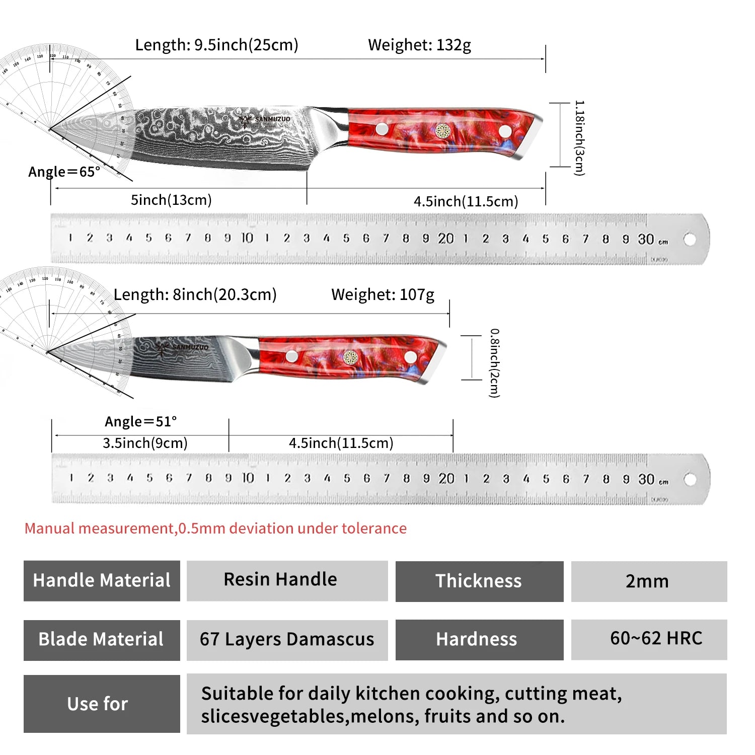 5-Piece Damascus Knife Set