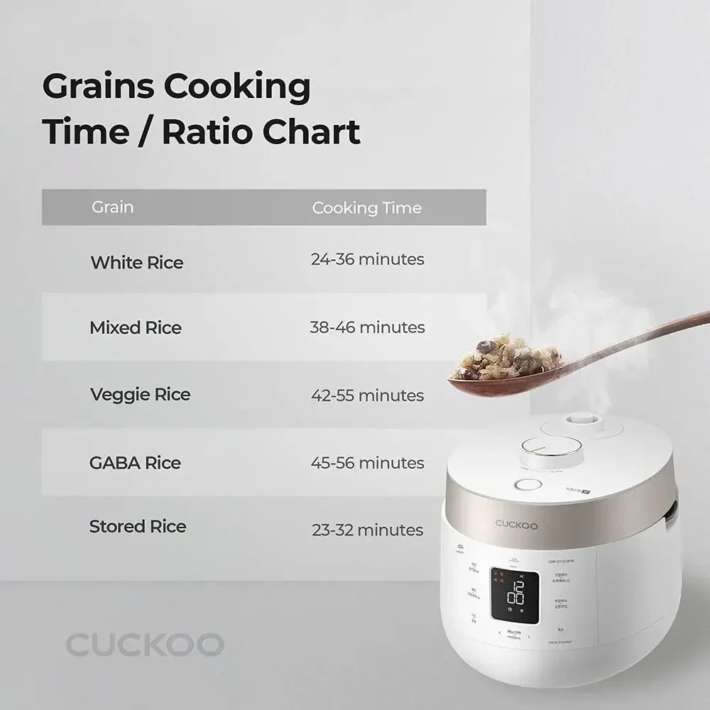 6-Cup Rice Cooker & Warmer