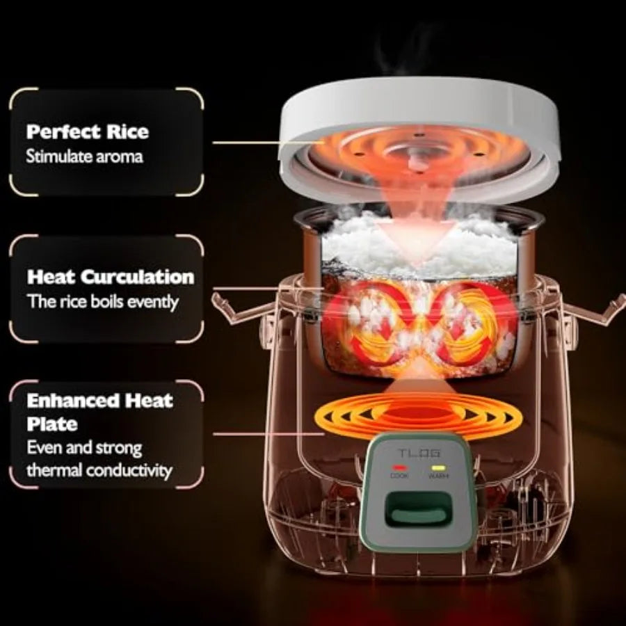 Mini Rice Cooker