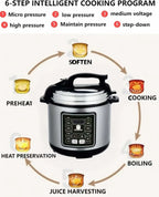 10-in-1 Electric Pressure Cooker