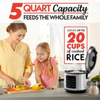 20-Cup Digital Rice Cooker