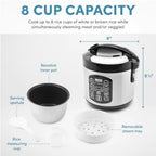 Digital Multicooker